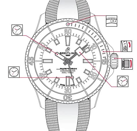 making a breitling watch|breitling watch instructions pdf.